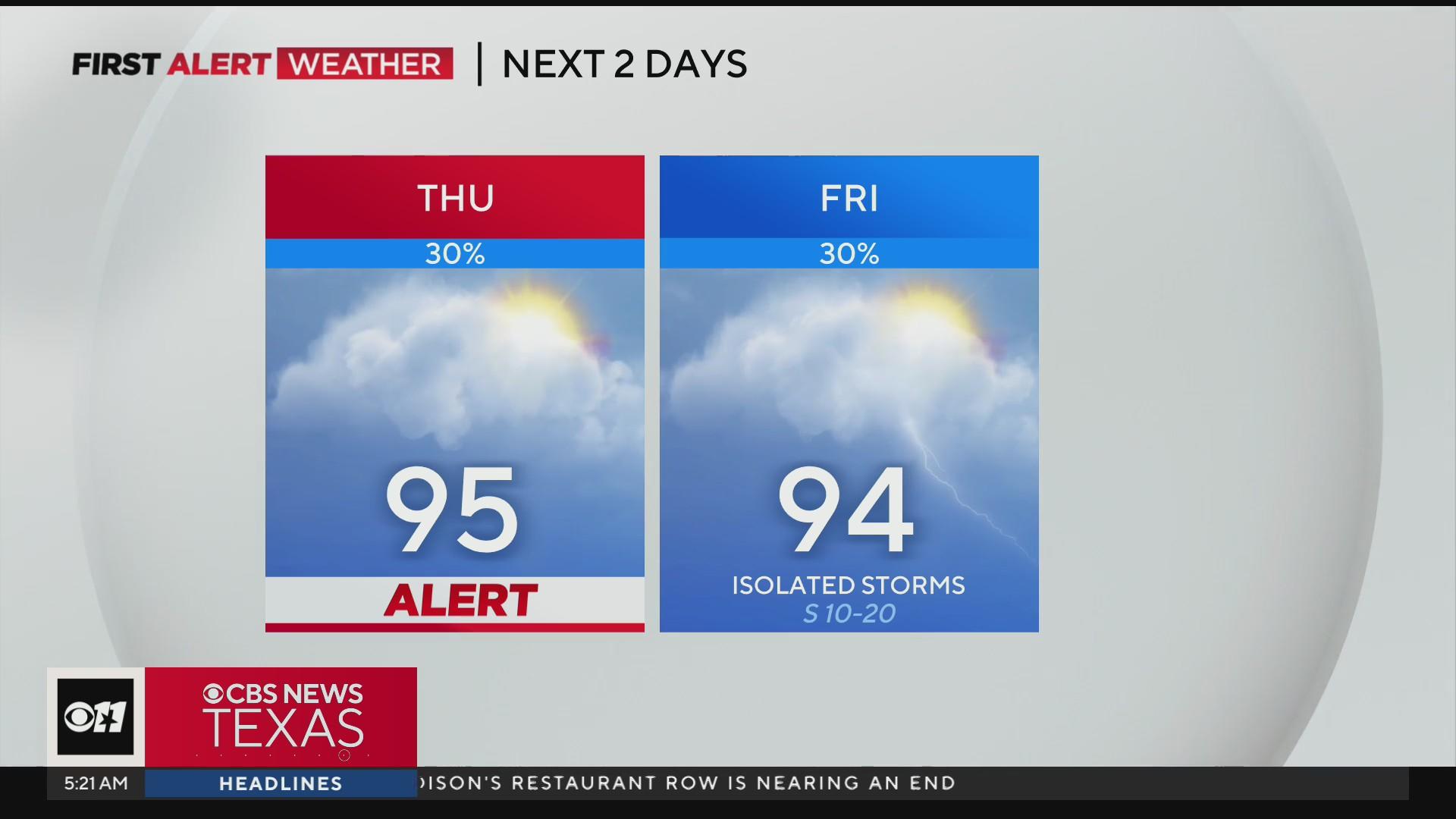 Strong, severe storms possible Thursday afternoon, evening - CBS Texas