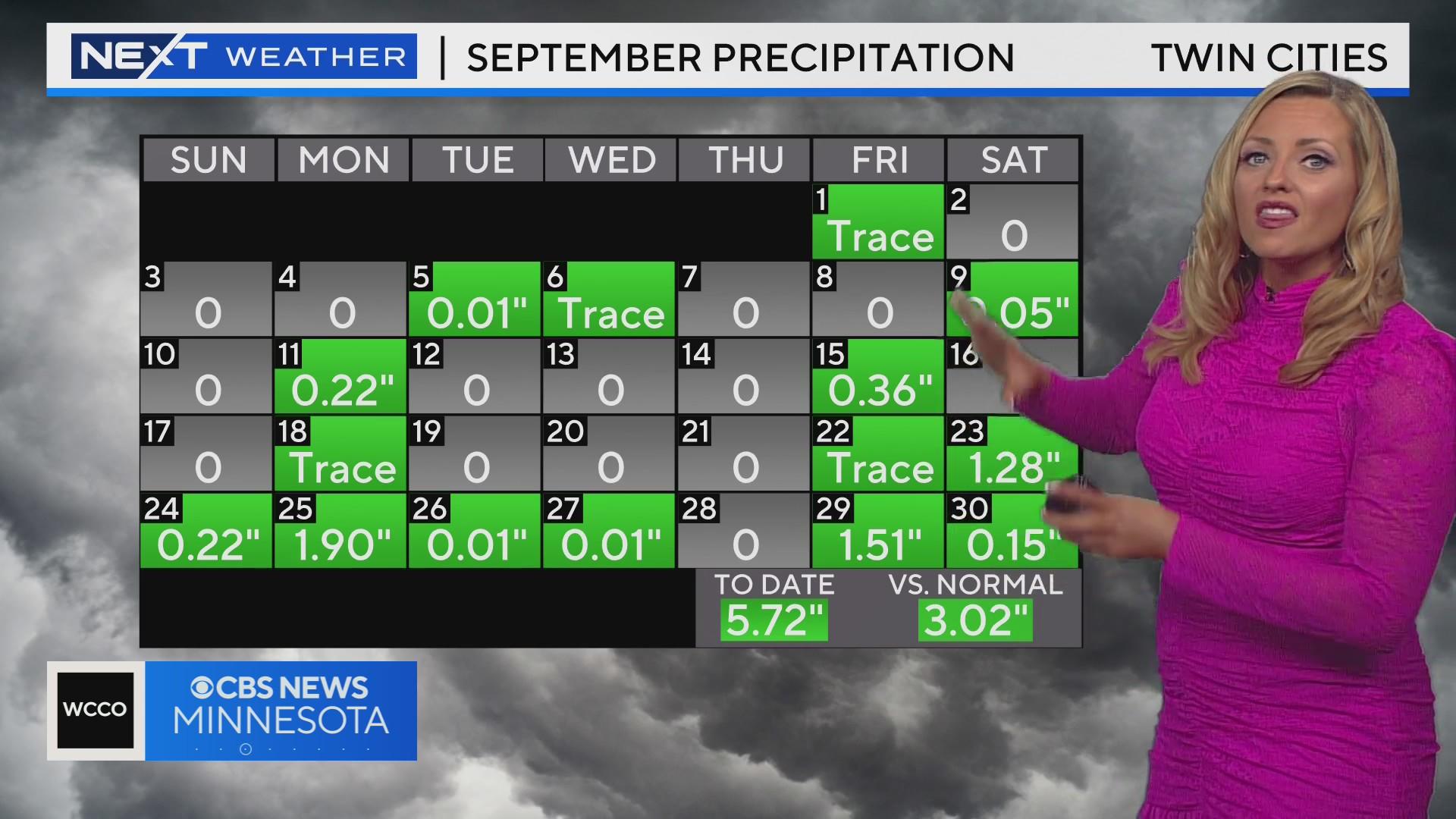 September the warmest on record for Twin Cities, second wettest for ...