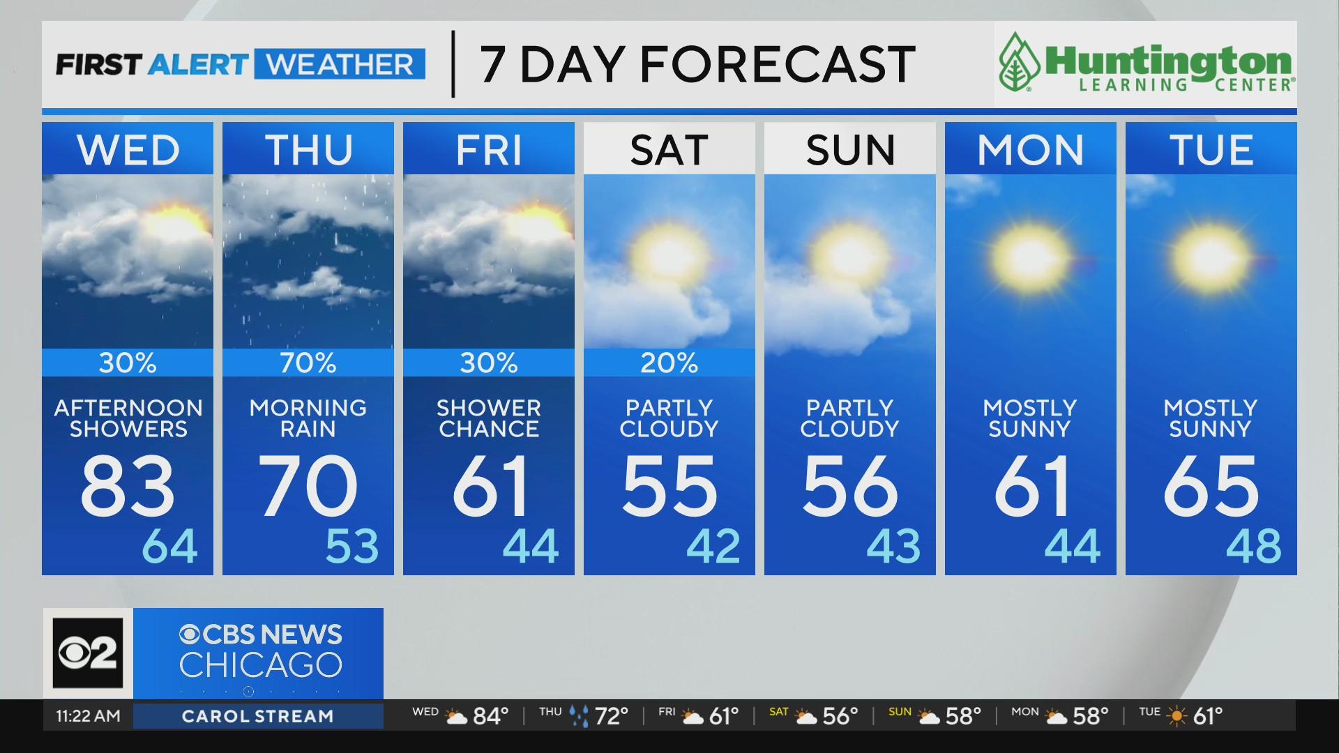 Chicago First Alert Weather: Cooler temperatures ahead - CBS Chicago