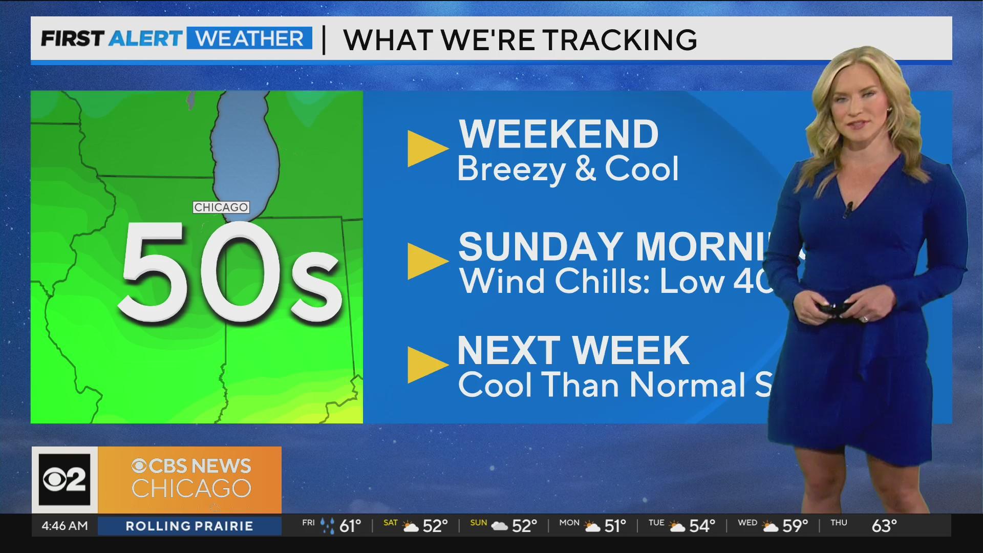 Chicago First Alert Weather: Temperatures in the 50s, afternoon showers ...