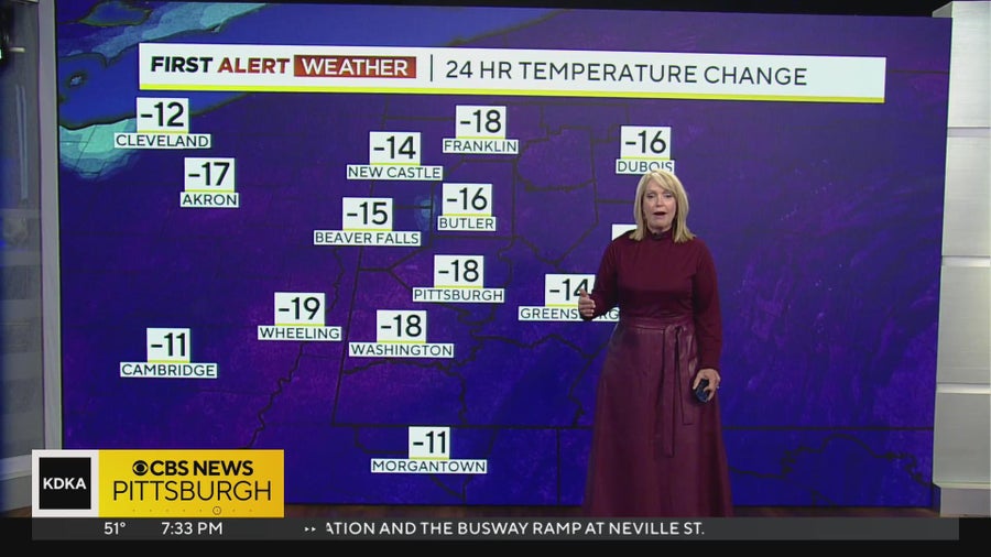 Pittsburgh Weather: Spotty showers and cooler temperatures conclude the ...