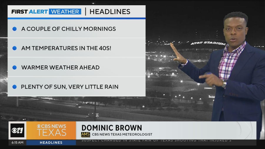 Warm weather returns to North Texas this week - CBS Texas