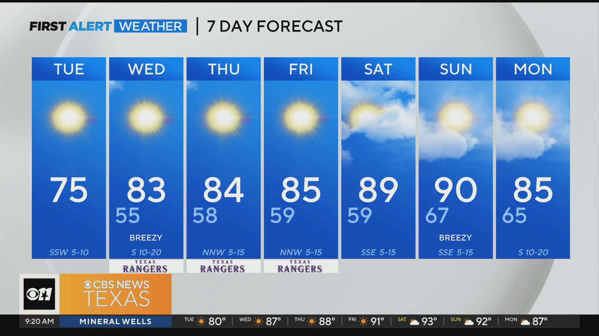 Enjoy your chilly Tuesday! Temperatures heat back up this week - CBS Texas