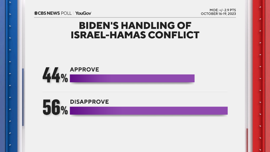 biden-israel-hamas.png