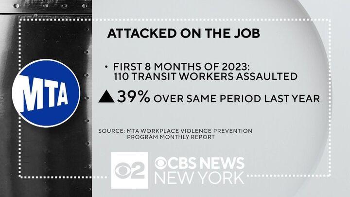 CBS New York Investigates: MTA workers under attack in New York City ...