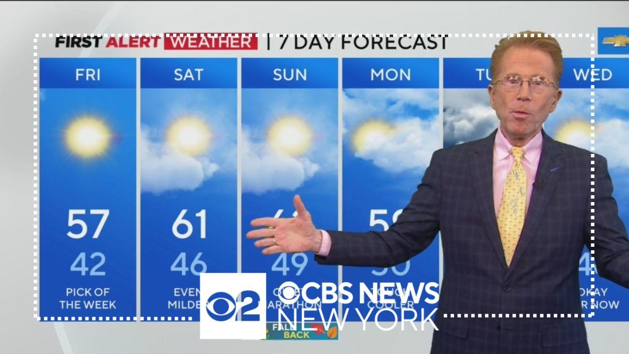 First Alert Weather: Mild and mostly sunny for the pick of the week ...