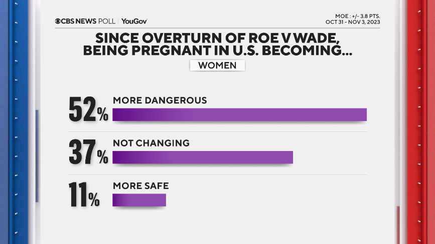 reproductive-care-women-pregnant-danger.png