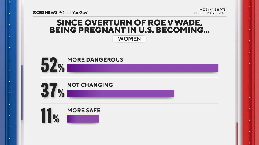 reproductive-care-women-pregnant-danger.png 