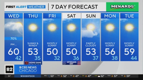 Chicago First Alert Weather Rain ends Wednesday evening - CBS Chicago