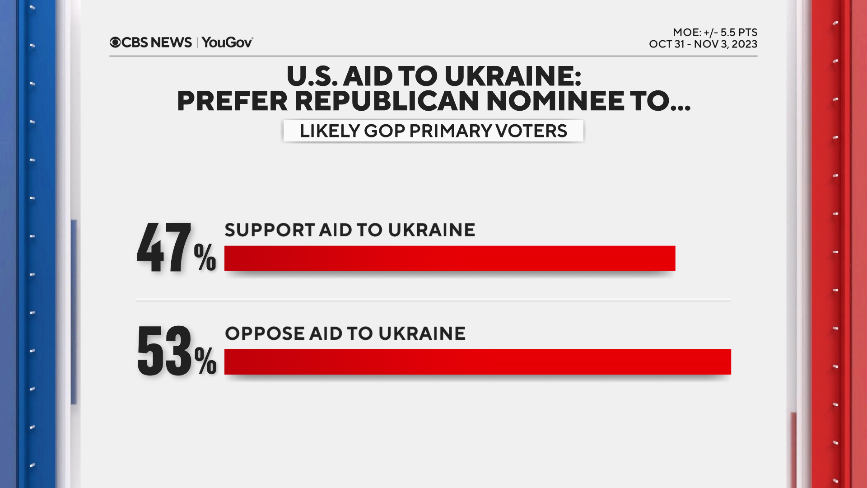49-aid-to-ukraine.png 