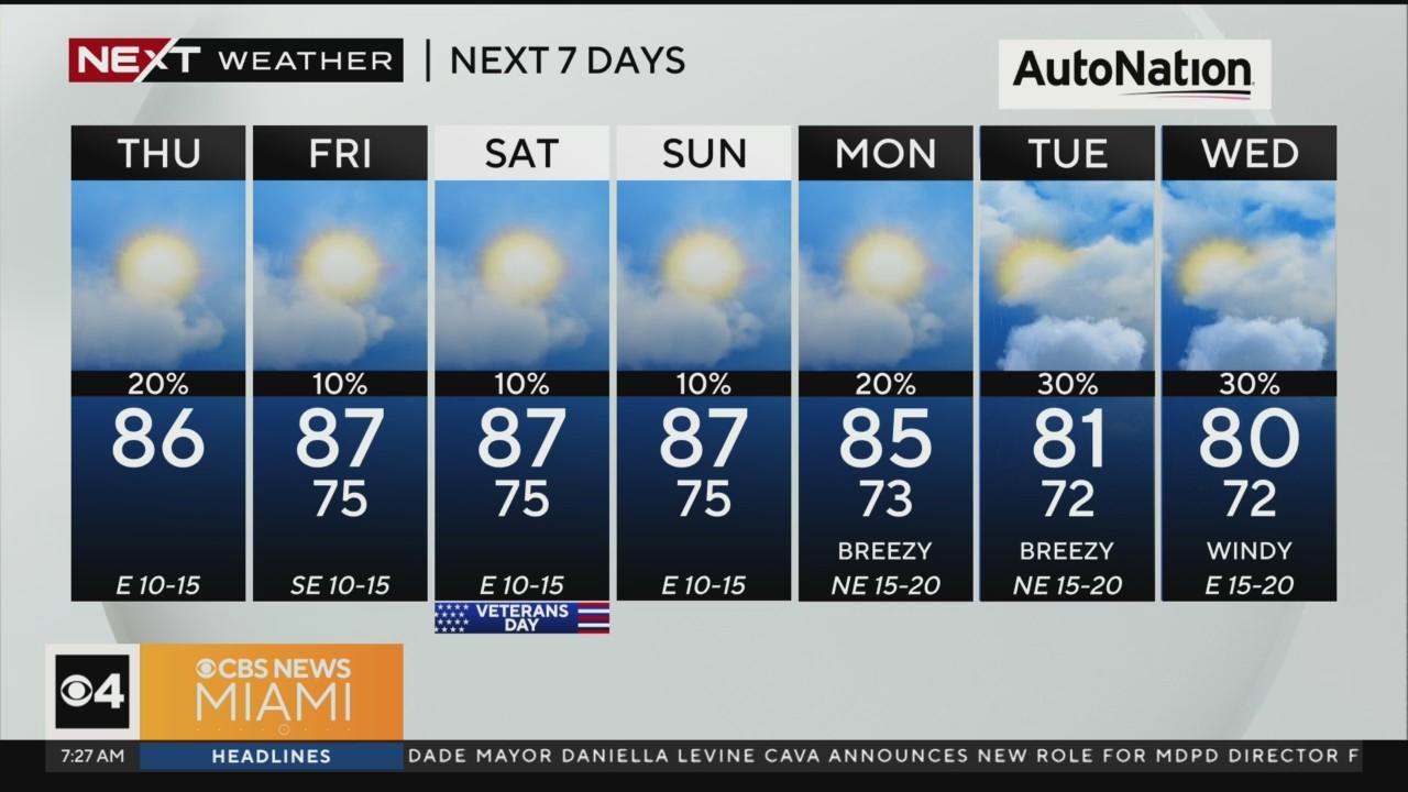 Showers to sweep South Florida throughout the day, highs in mid-80s ...