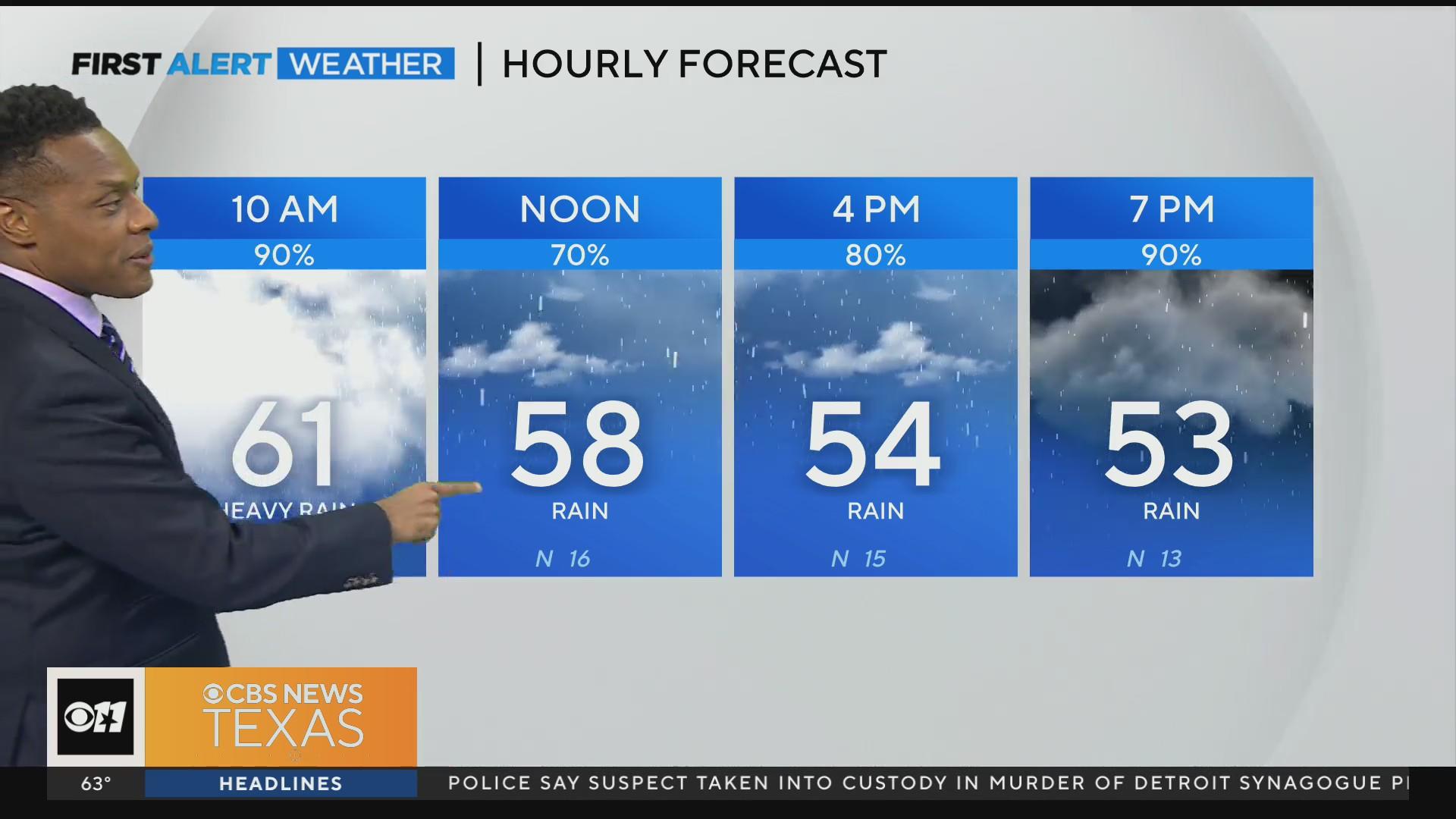Cold front brings rain to North Texas - CBS Texas