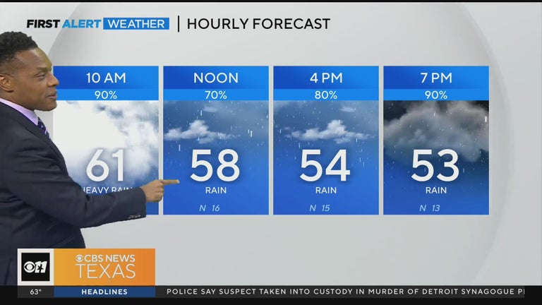 Cold front brings rain to North Texas - CBS Texas