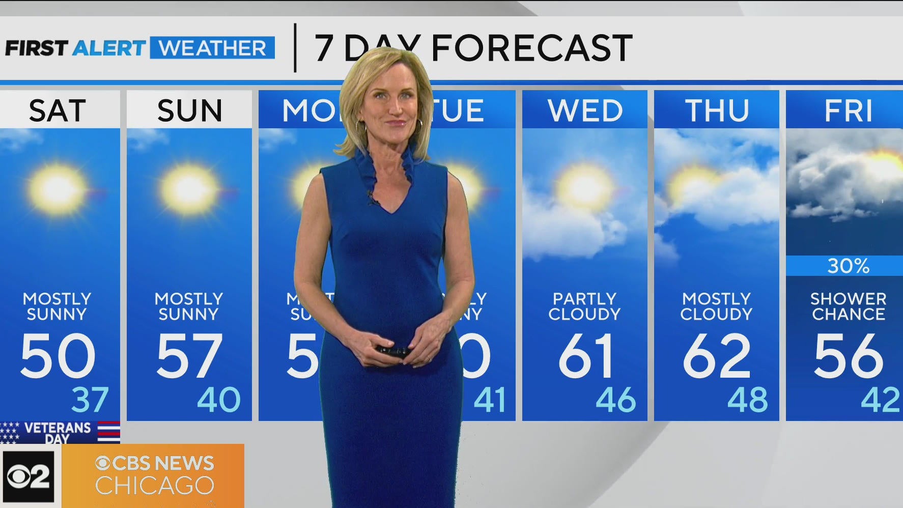 Chicago First Alert Weather: Warming trend with more sunshine - CBS Chicago