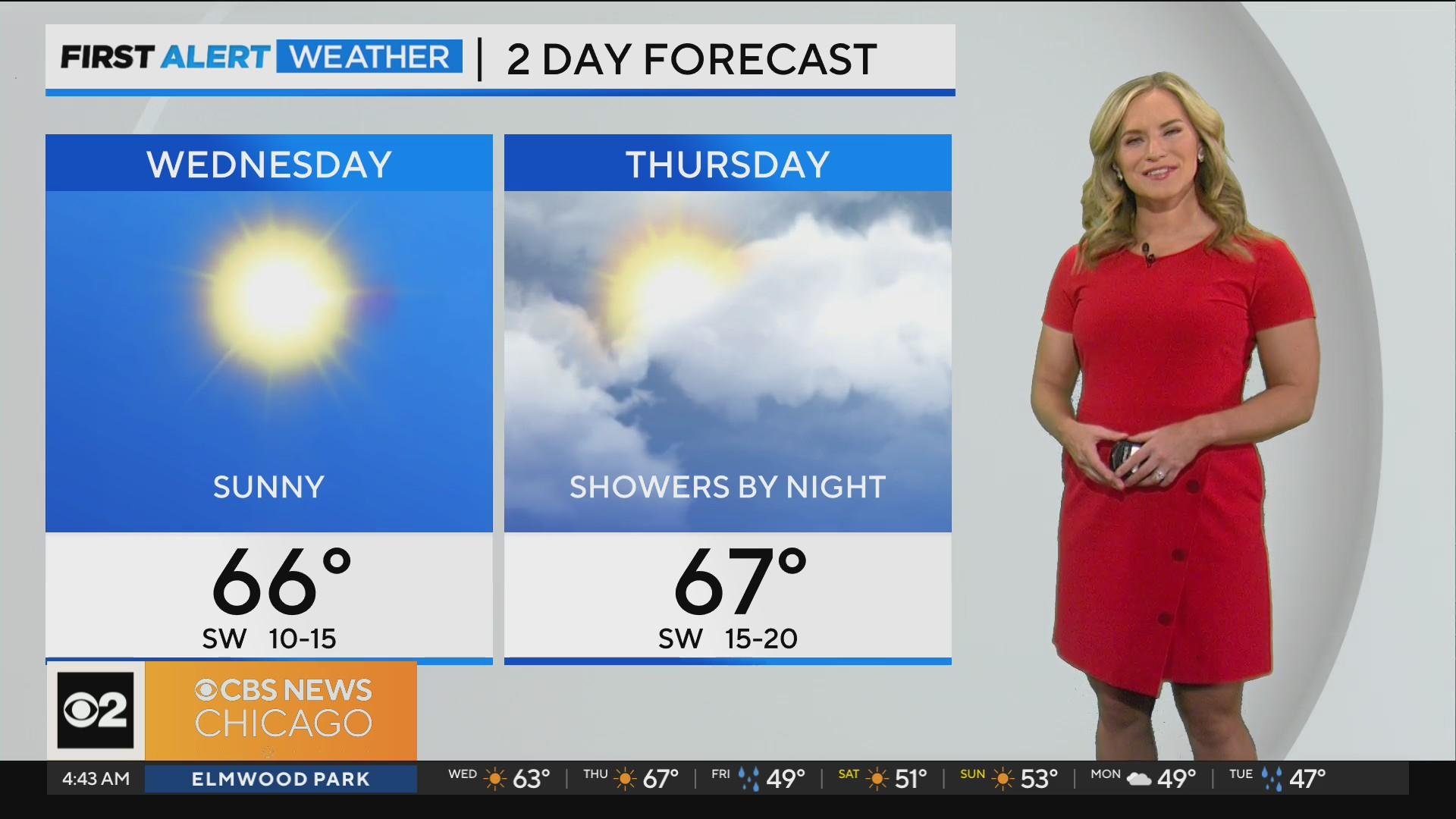 Chicago First Alert Weather: Highs in the 60s - CBS Chicago