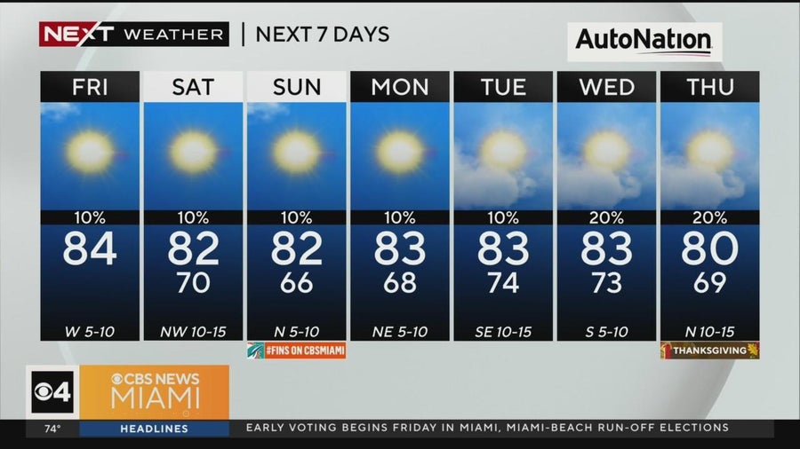 Mostly sunny South Florida afternoon, highs in the low 80s - CBS Miami