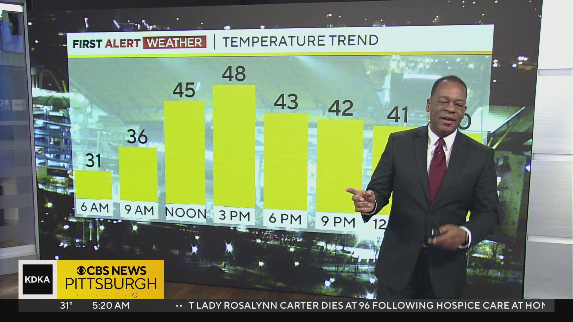 Pittsburgh Weather: Cloudy and seasonal conditions Monday - CBS Pittsburgh