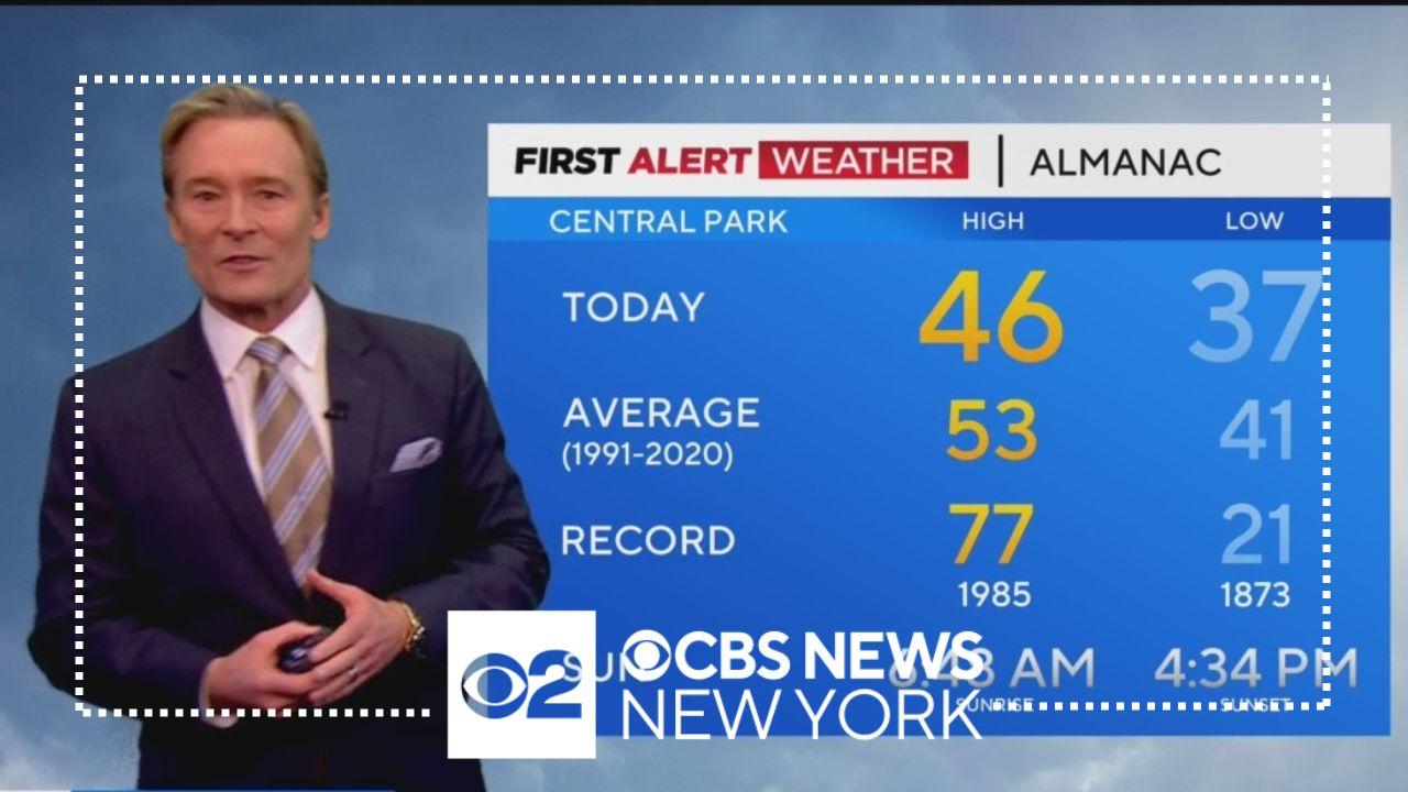 First Alert Weather: Cold sunshine Monday; Tracking rain, wind Tuesday ...