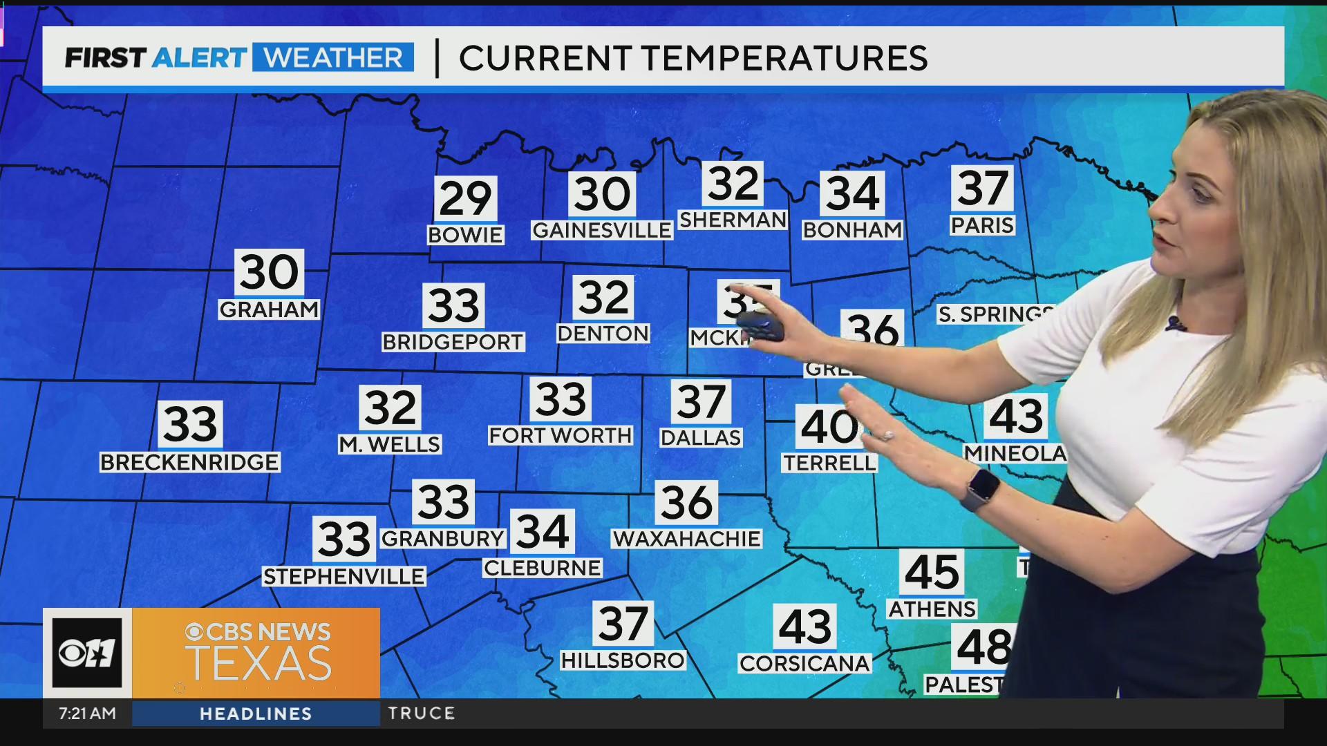 Bundle up: Colder weather coming to North Texas - CBS Texas