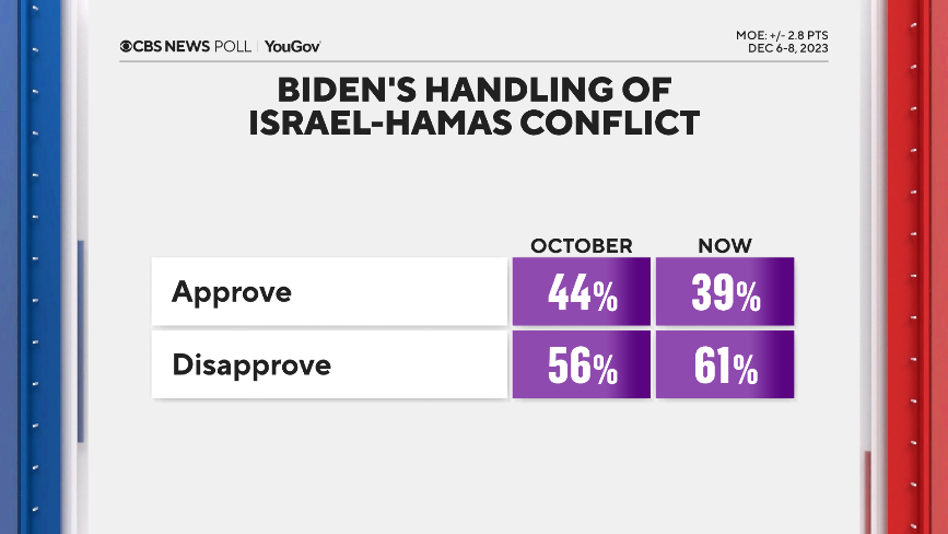 biden-handle-conflict.png