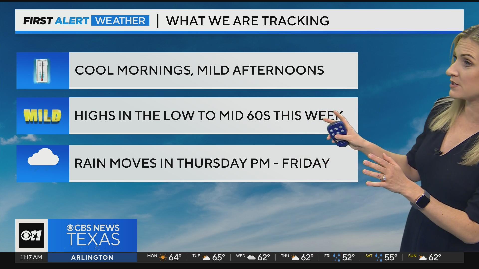 This week starts out with sunshine and mild temperatures - CBS Texas