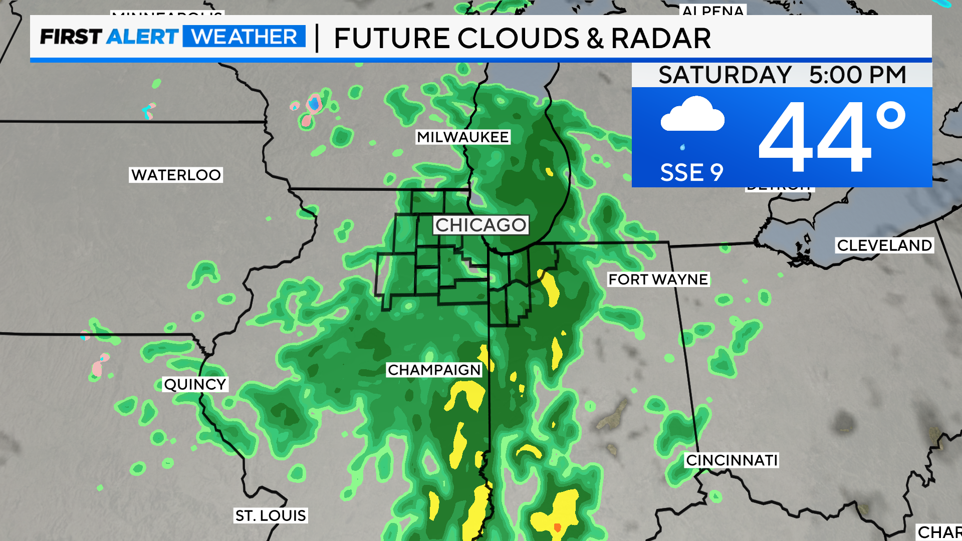 futurecast-graf-with-panel-region-1.png 