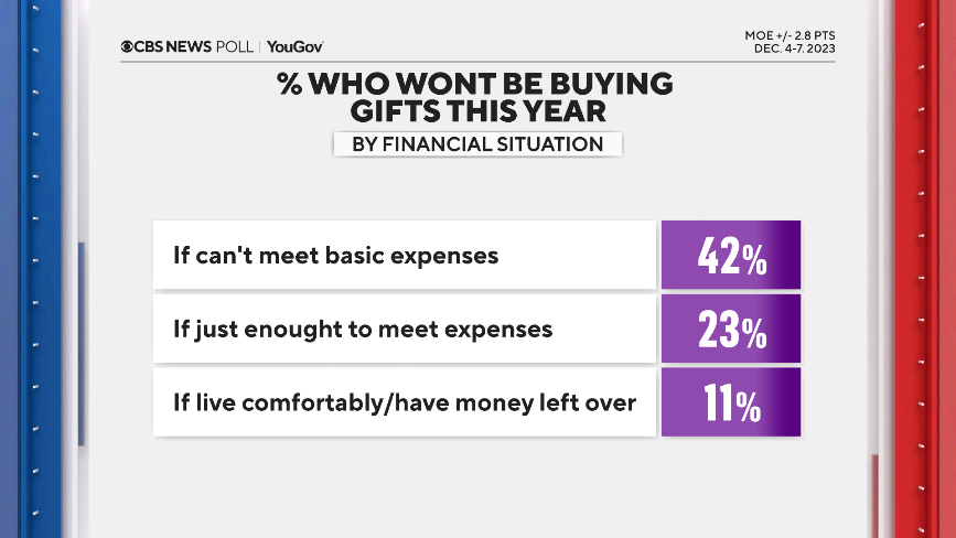 notbuyinggifts.png