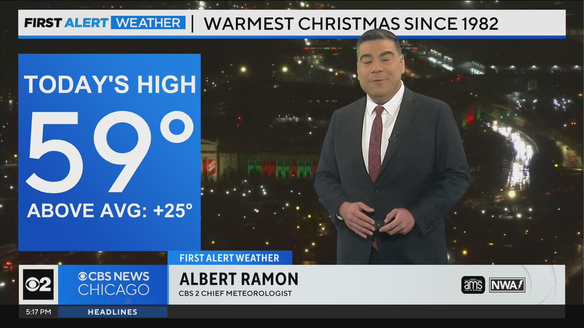 Chicago First Alert Weather: second warmest Christmas on record - CBS ...
