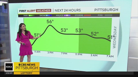 Pittsburgh Weather: Rain, snow and colder temperatures for the end of ...