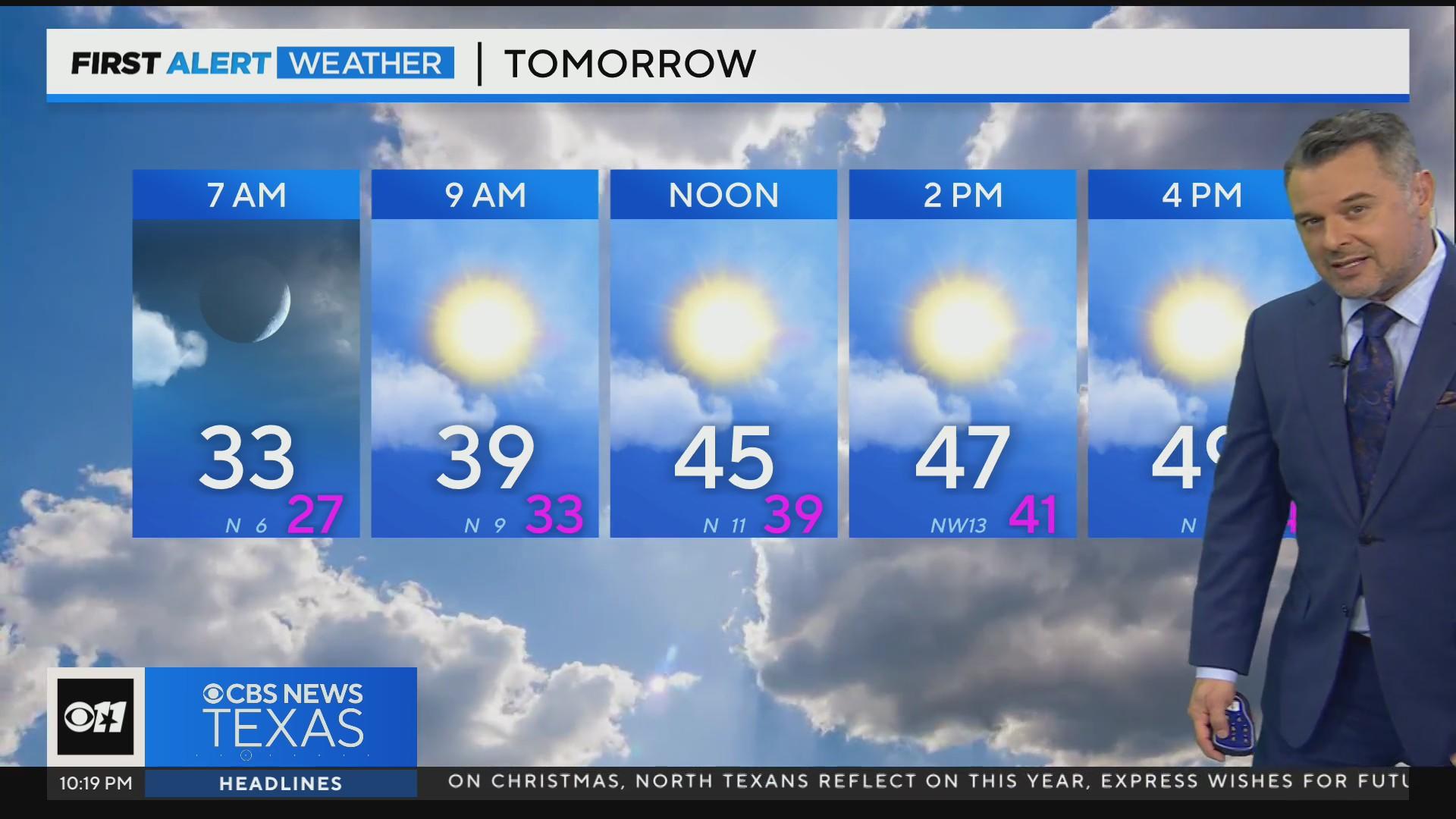 Chilly Thursday and a warm weekend before a cooldown into 2024 - CBS Texas