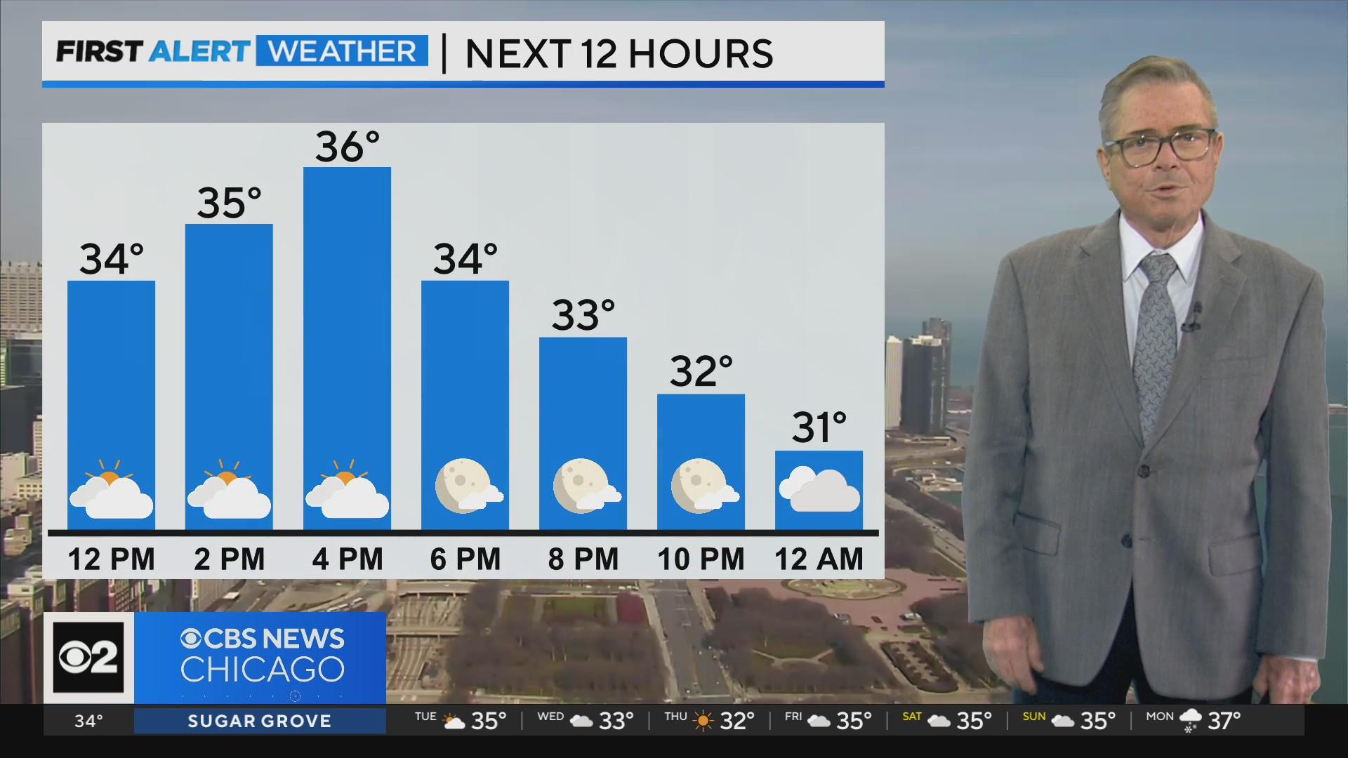Chicago First Alert Weather: Freezing rain - CBS Chicago