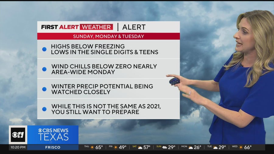 Mild Thursday before Arctic air this weekend - CBS Texas