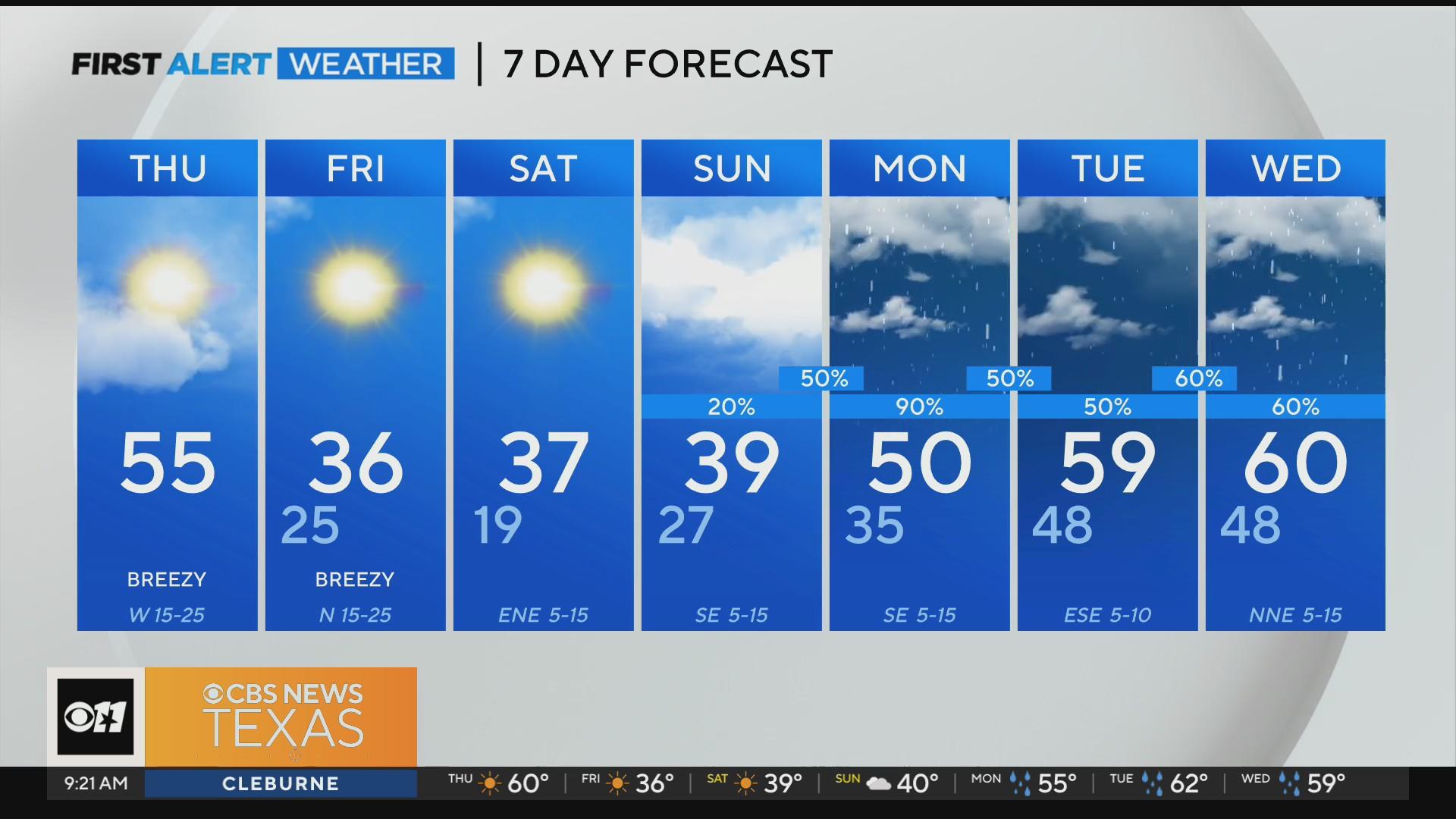 Another Arctic blast is on the way to North Texas - CBS Texas