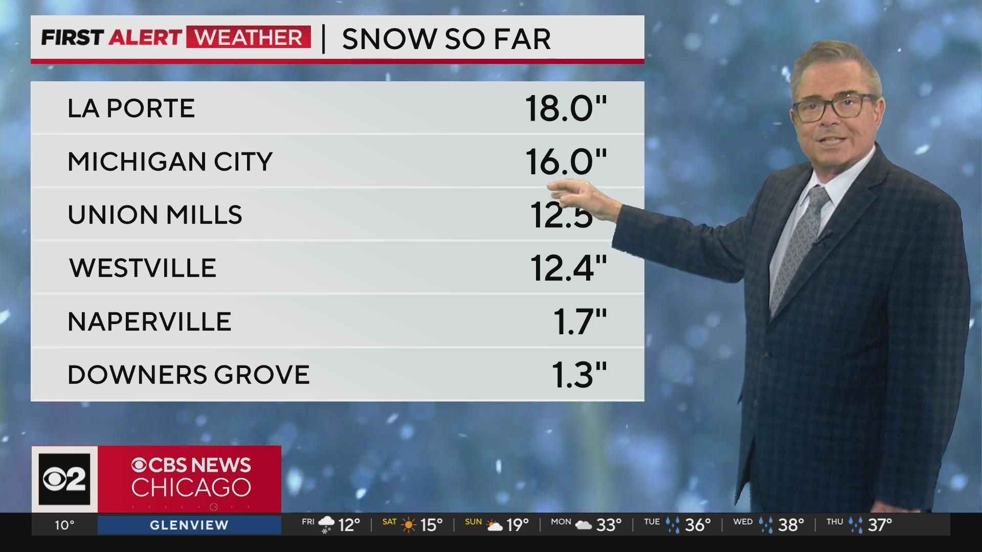 How much snow in Chicago area? Snow totals from today's winter storm ...