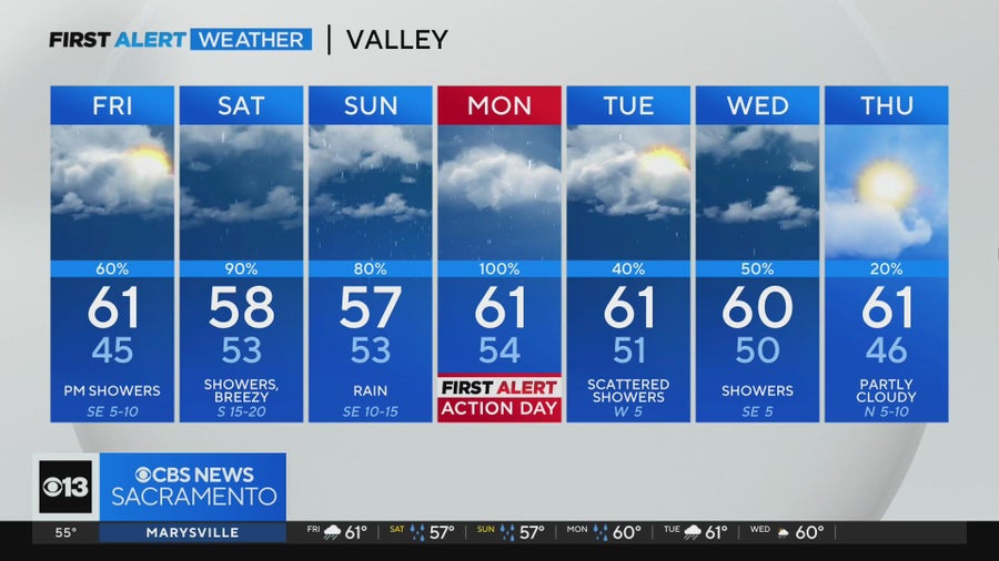 Wet weather returns Friday with back-to-back storms in the forecast ...