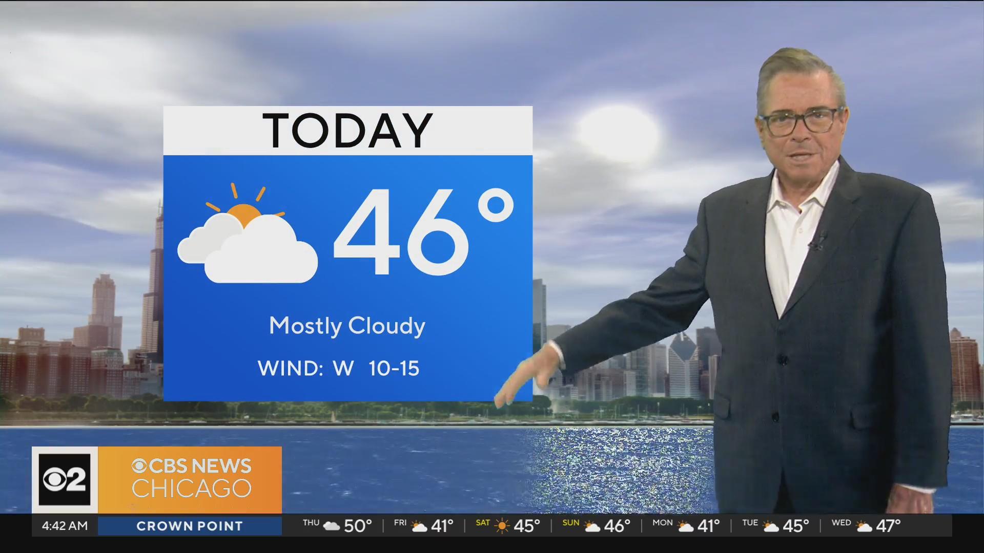 Cloudy, warmer day ahead in Chicago - CBS Chicago