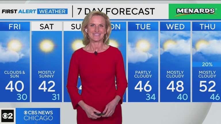 Coming to Chicago: Warmer than average temps February - CBS Chicago