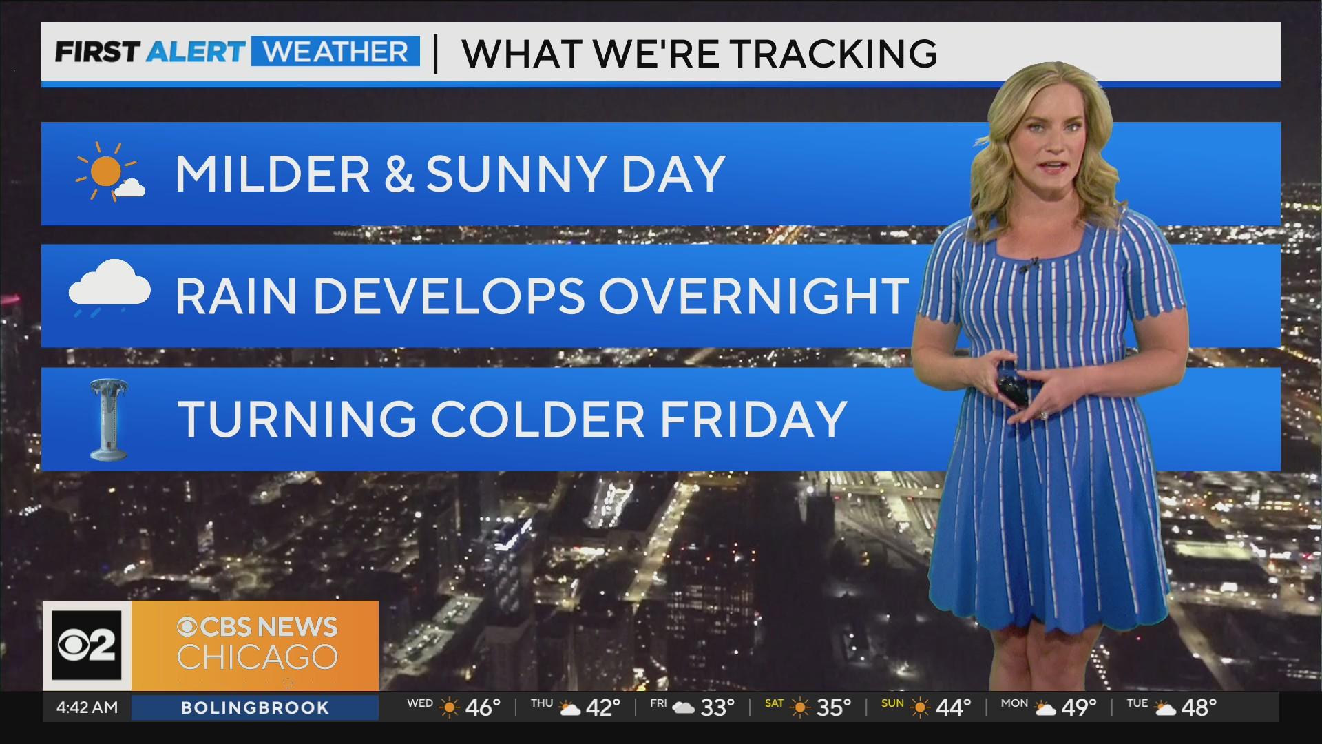 Rain develops overnight for Chicago area - CBS Chicago