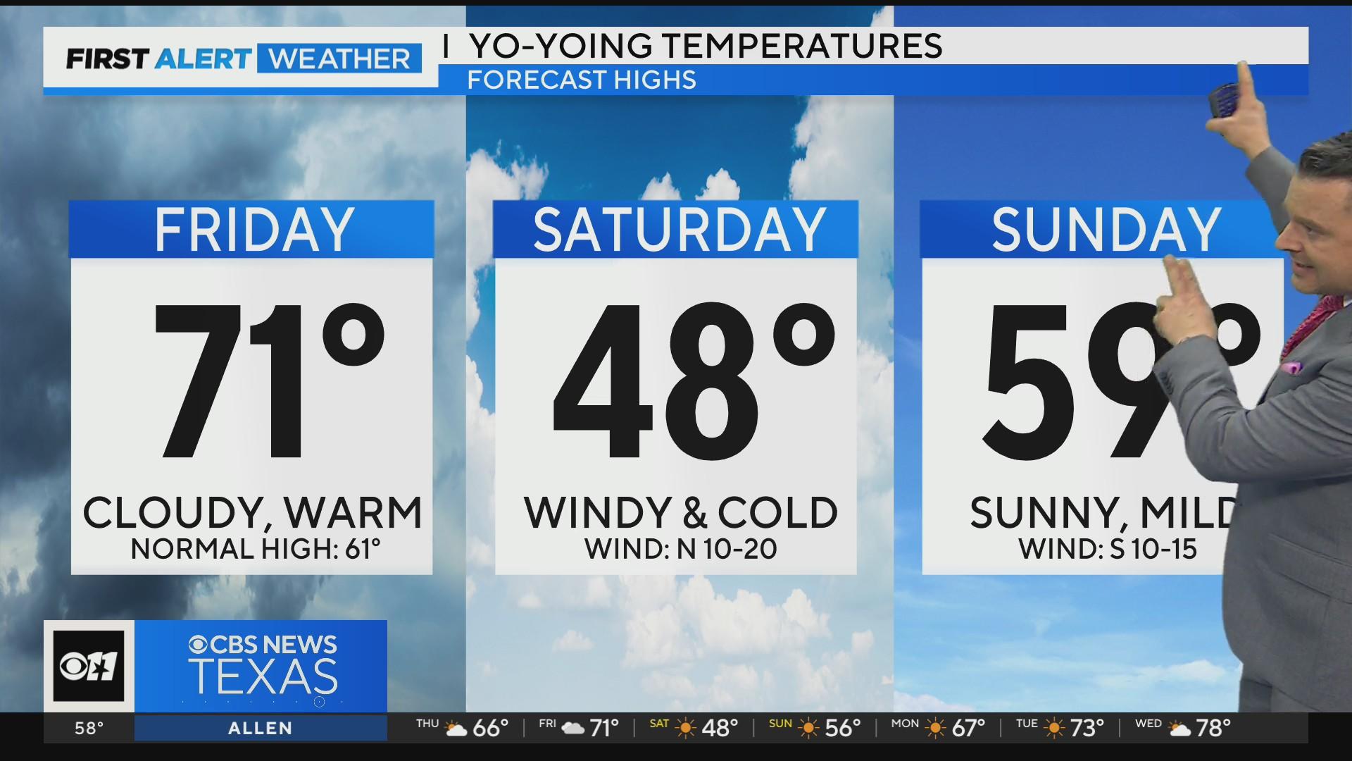 Pleasant warming trend before temps drop this weekend - CBS Texas