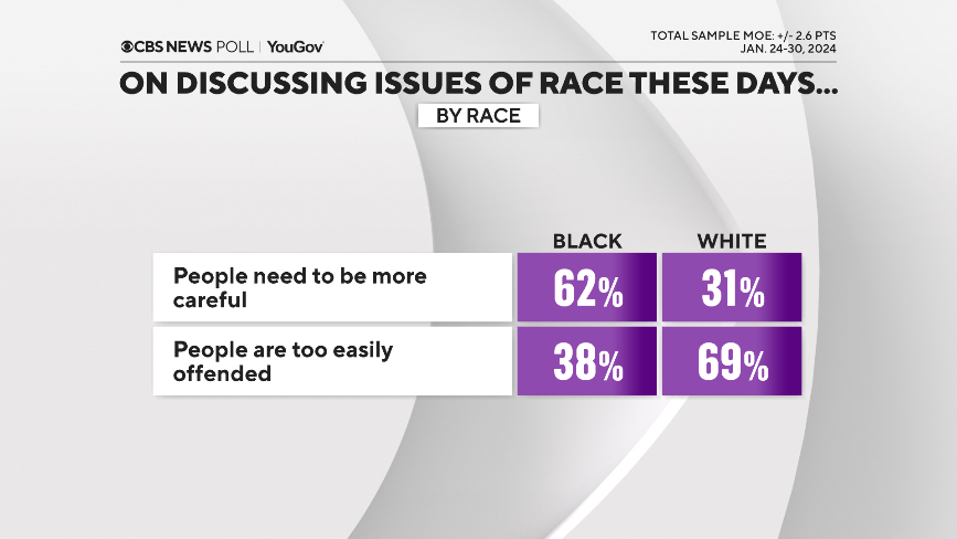 discussing-race-by-race.png 