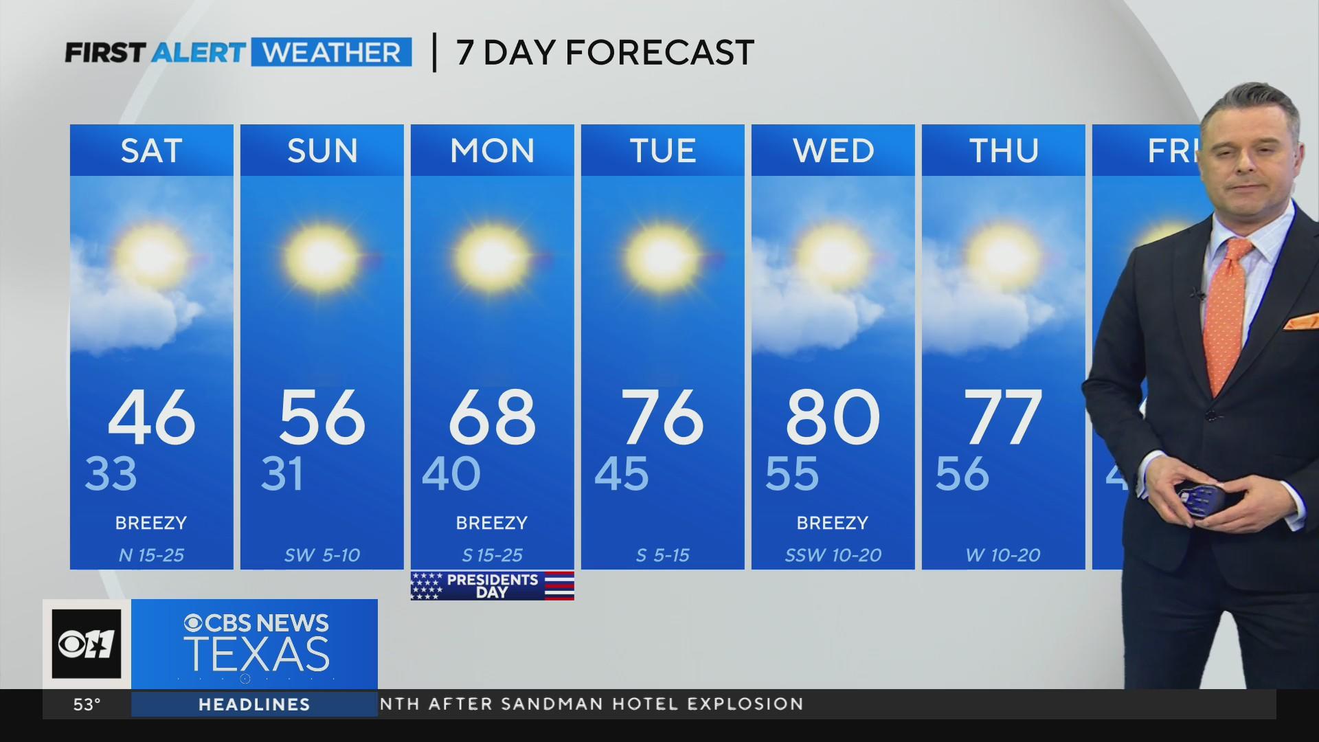Winter temperatures return this weekend - CBS Texas