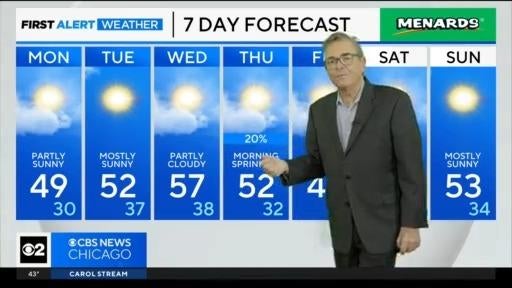 Warm weather welcomes the week in Chicago - CBS Chicago