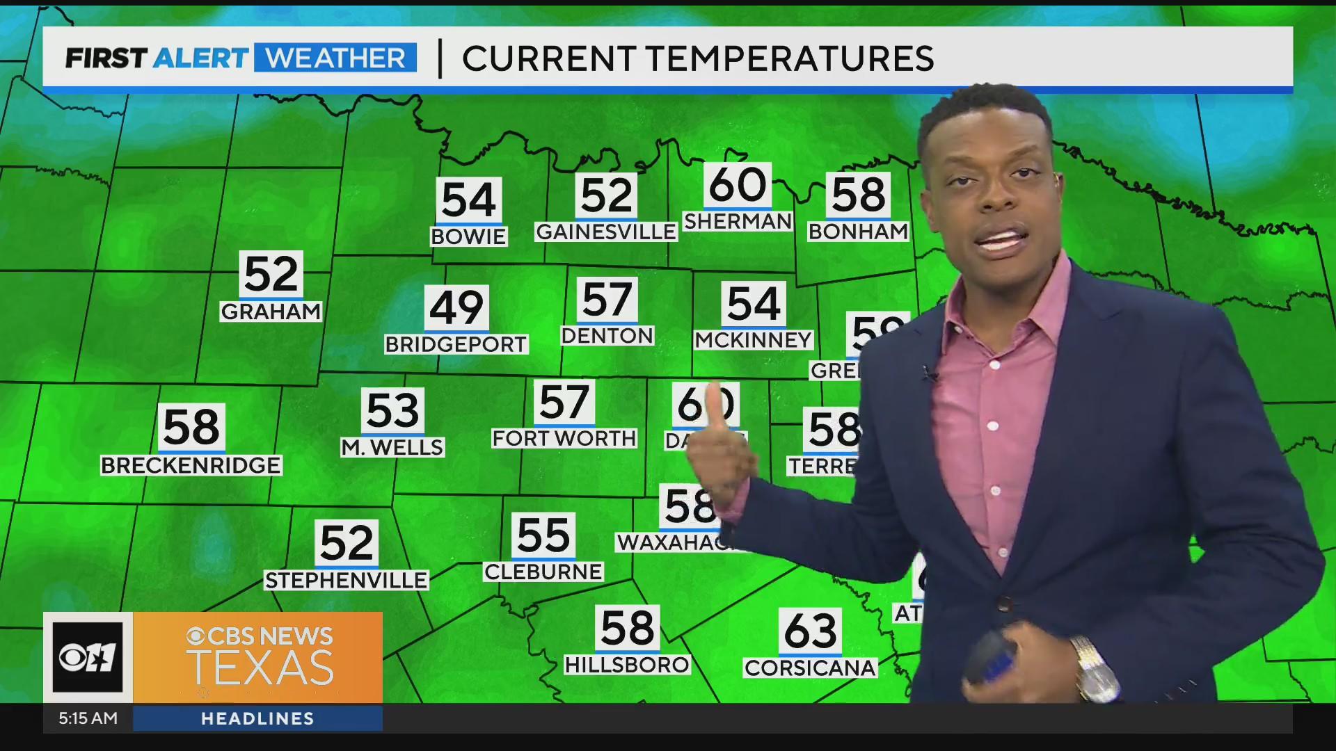 Unseasonably warm weather in your Wednesday forecast - CBS Texas