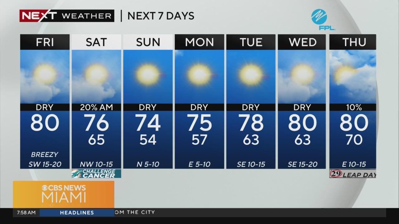 South Florida warms to near 80 degrees before next front arrives - CBS ...