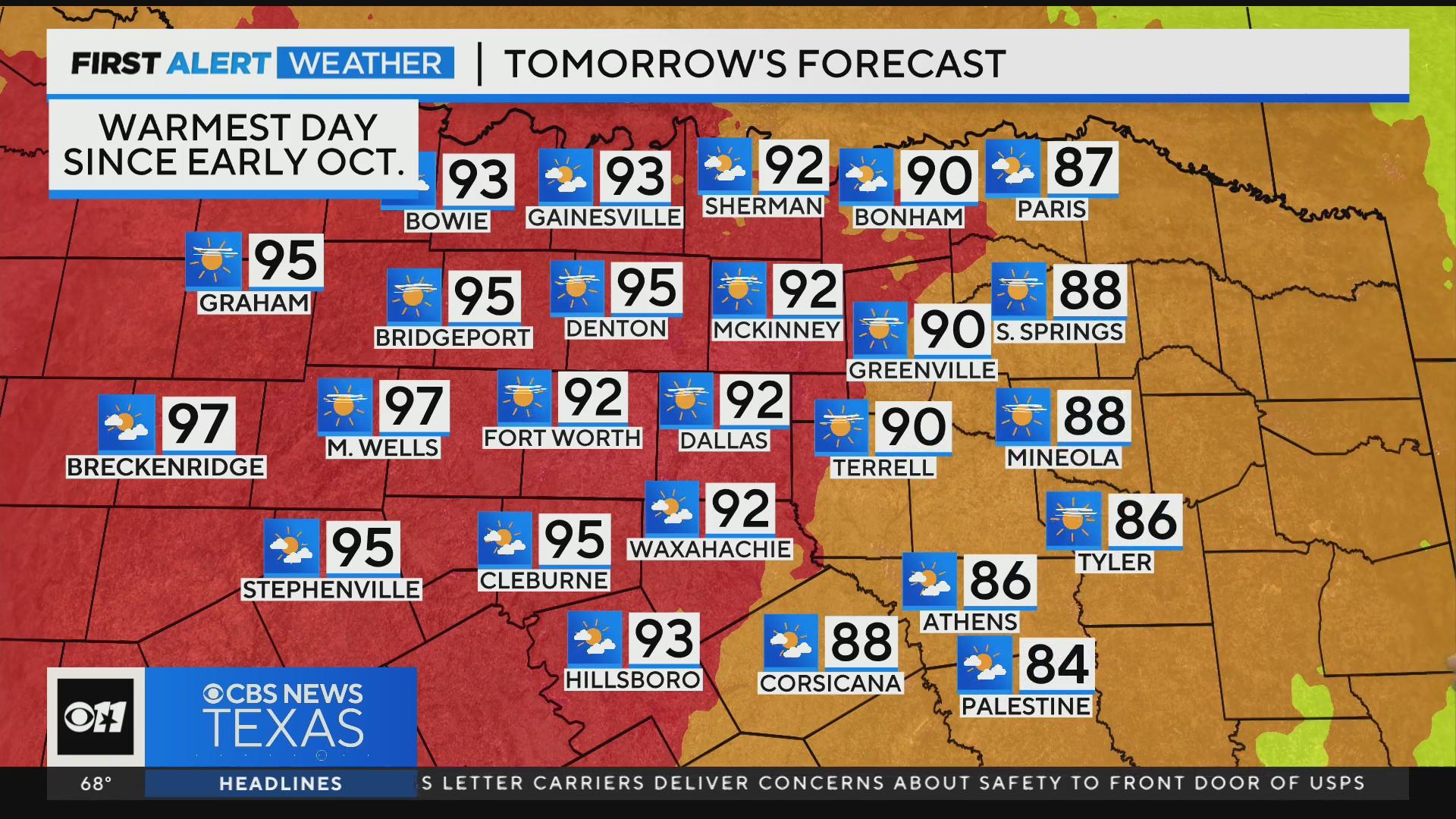 2 days of record highs before a cold front brings us back to winter ...