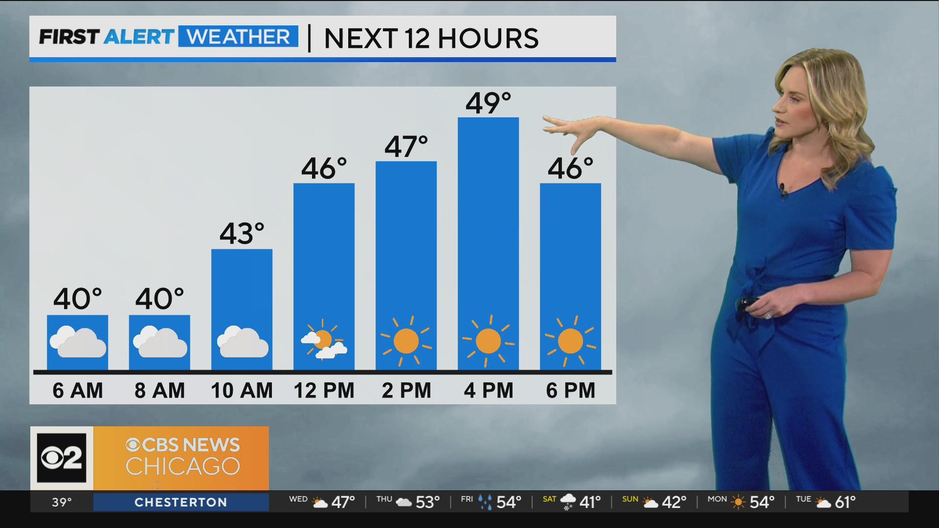Sunny day ahead after morning fog clears in Chicago - CBS Chicago