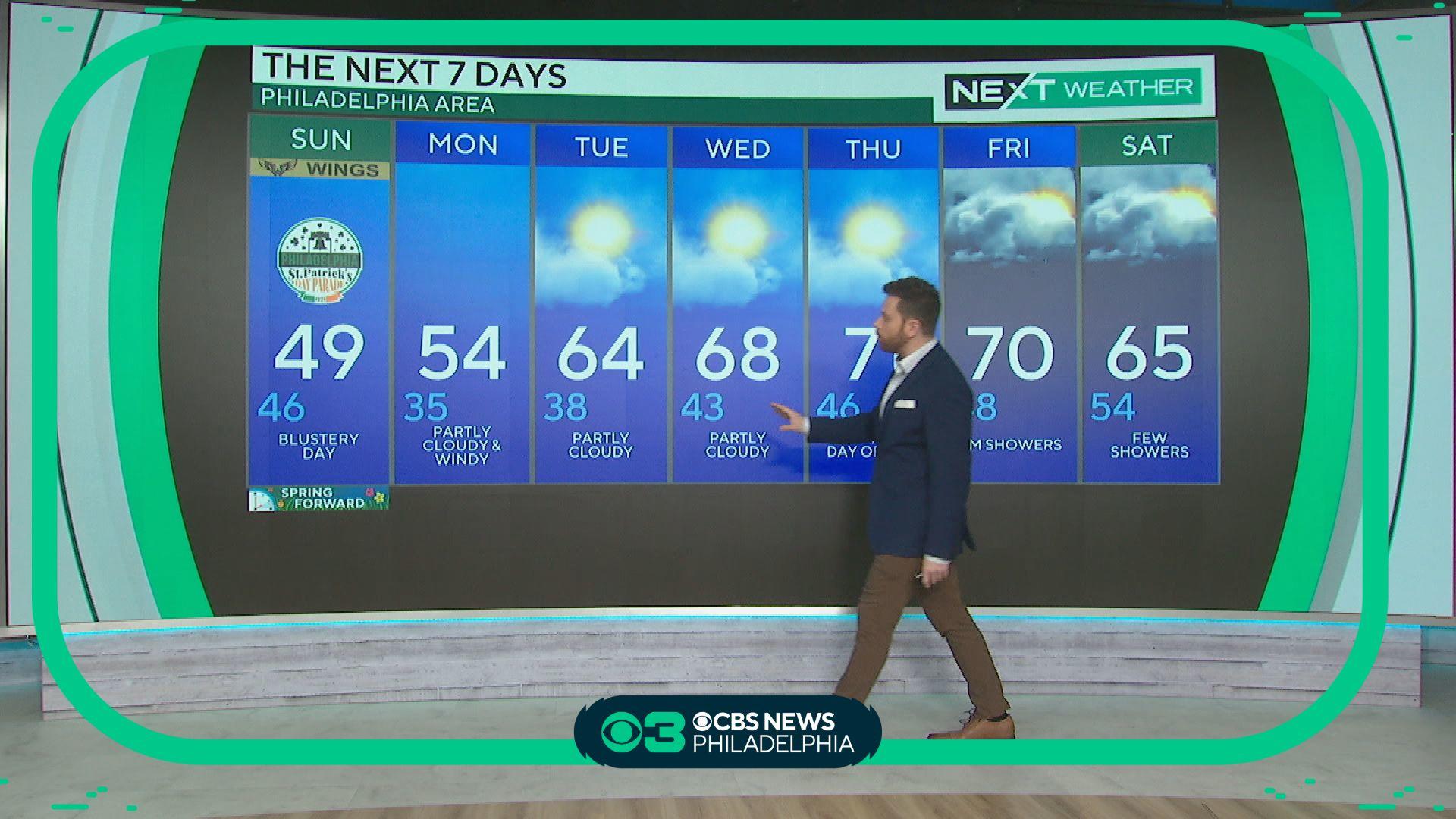 Philadelphia weather: Rain gets heavier throughout the day, Flood Watch ...