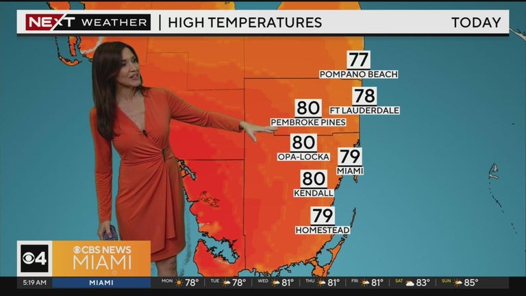 Sunny, dry, and breezy Monday across South Florida - CBS Miami