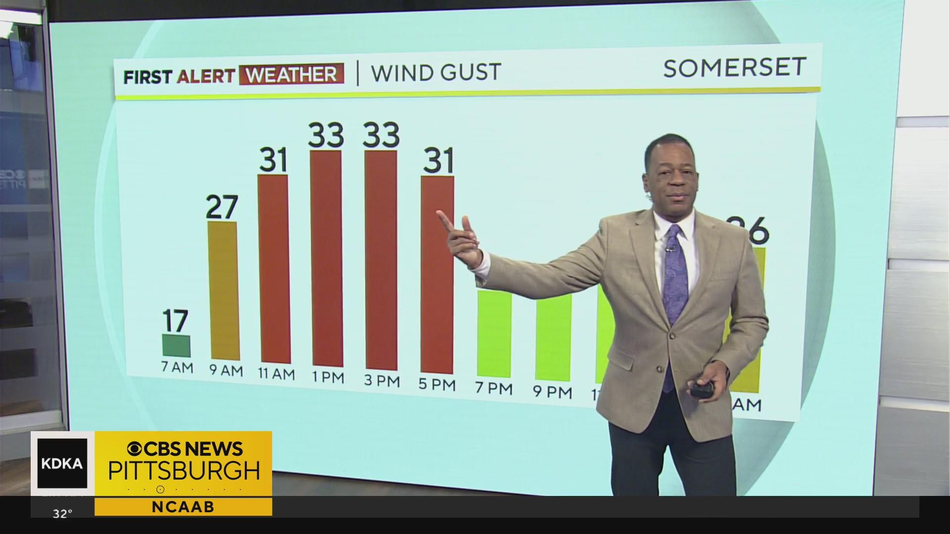 Pittsburgh Weather: A cold start gives way to sunshine and pleasant ...