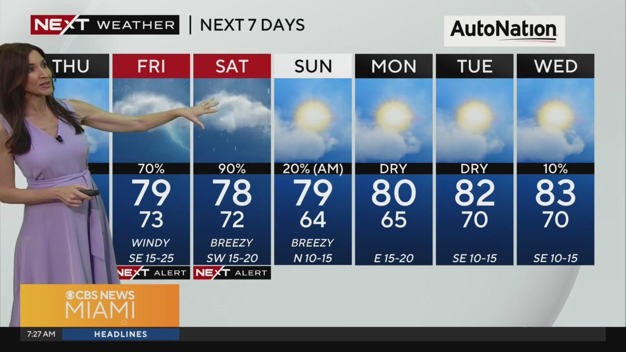 South Florida warm & dry Thursday, stormy weather coming Friday - CBS Miami